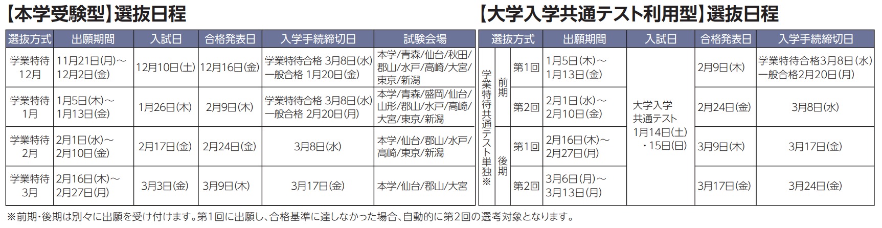 GTZ付入試スケジュール | Web版入試直前ガイド